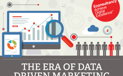 Le data-driven marketing en manque de talents?