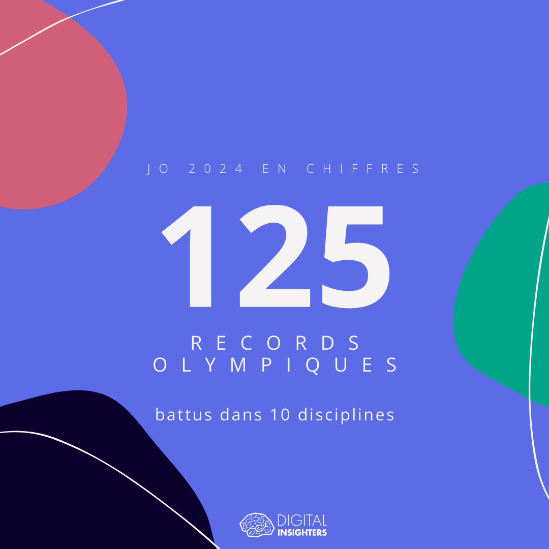 125 records olympiques battus pendant les JO 2024